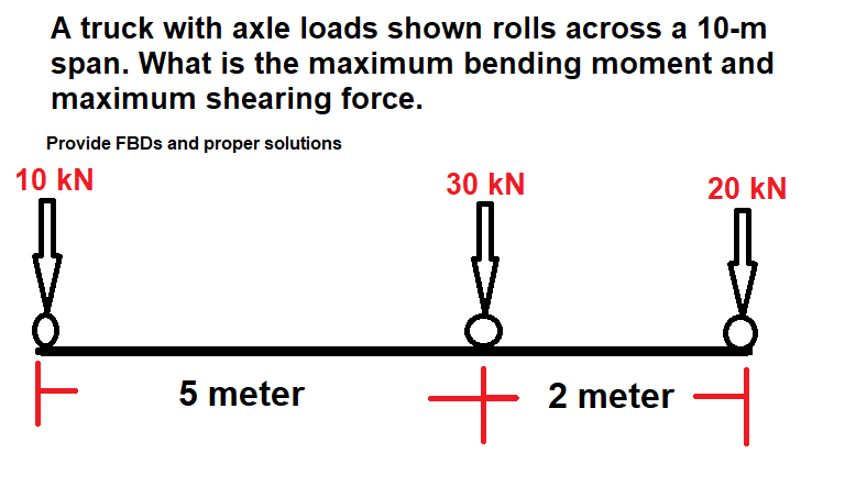 A truck with axle loads shown rolls across a 10-m
span. What is the maximum bending moment and
maximum shearing force.
Provide FBDS and proper solutions
10 kN
30 kN
20 kN
5 meter
2 meter
