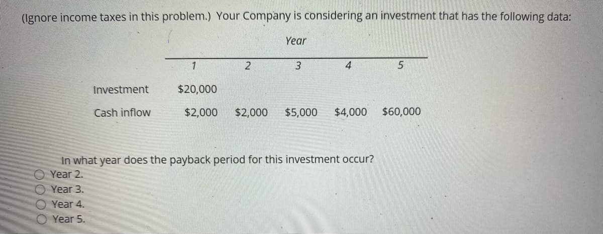 (Ignore income taxes in this problem.) Your Company is considering an investment that has the following data:
Year
1
2
3.
4.
Investment
$20,000
Cash inflow
$2,000
$2,000
$5,000
$4,000
$60,000
In what year does the payback period for this investment occur?
O Year 2.
O Year 3.
Year 4.
Year 5.
