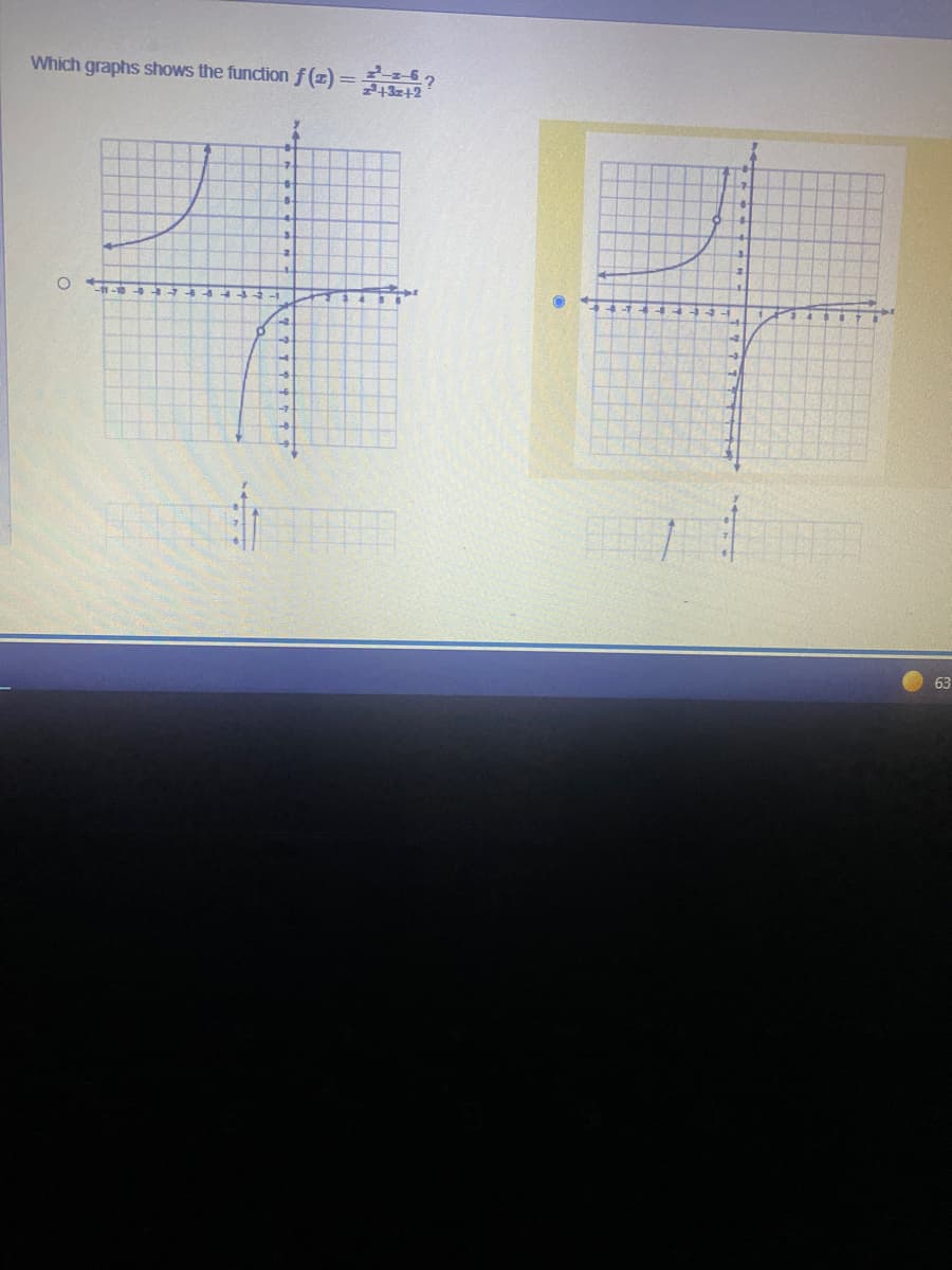 Which graphs shows the function f (z) =
63
