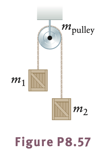 m,
"pulley
m1
m2
Figure P8.57
