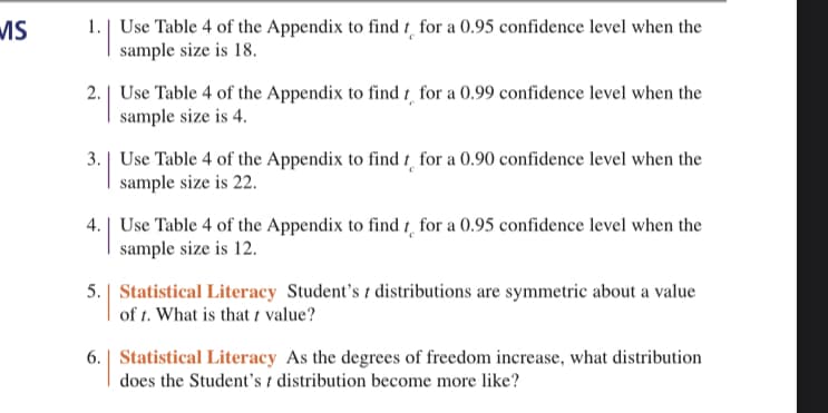 MS
1. Samples
1. Use Table 4 of the Appendix to find t for a 0.95 confidence level when the
2. Use Table 4 of the Appendix to find t for a 0.99 confidence level when the
sample size is 4.
3. Use Table 4 of the Appendix to find t for a 0.90 confidence level when the
sample size is 22.
4. Use Table 4 of the Appendix to find t for a 0.95 confidence level when the
sample size is 12.
5. Statistical Literacy Student's t distributions are symmetric about a value
of t. What is that t value?
6. Statistical Literacy As the degrees of freedom increase, what distribution
does the Student's t distribution become more like?