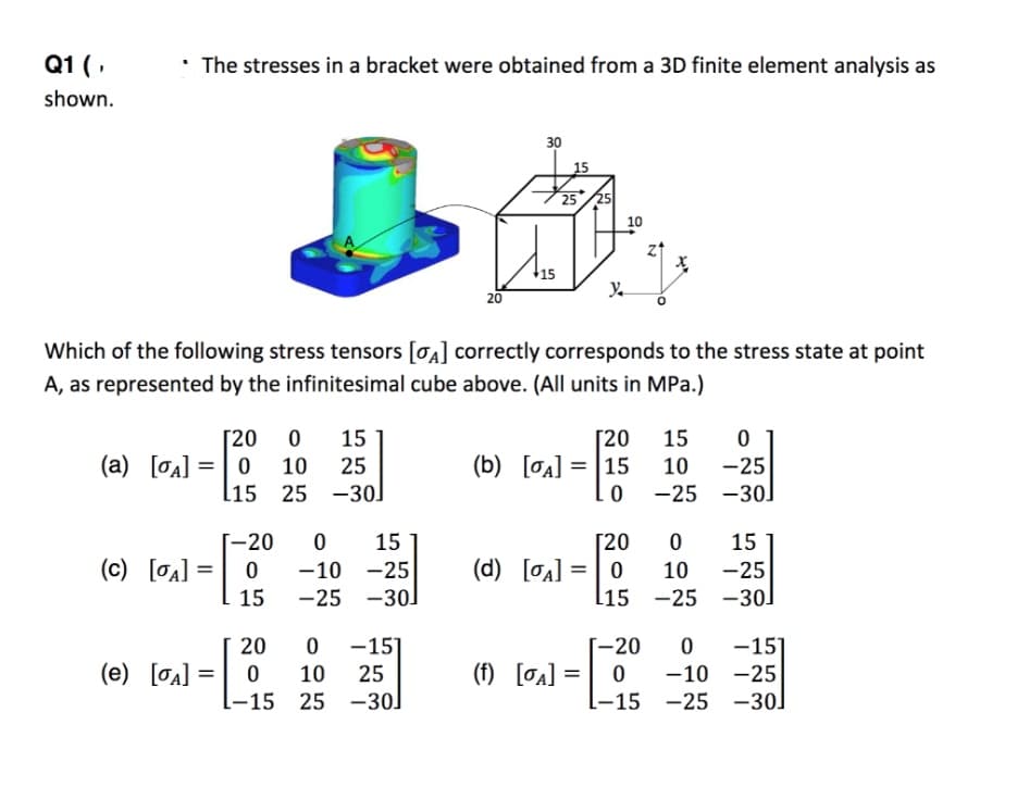 Q1 (
shown.
* The stresses in a bracket were obtained from a 3D finite element analysis as
(a) [A] = 0
(c) [σA] =
[20 0 15
(e) [σA] =
Which of the following stress tensors [A] correctly corresponds to the stress state at point
A, as represented by the infinitesimal cube above. (All units in MPa.)
10 25
L15 25 -30]
[-20 0 15
0 -10 -25
15 -25 -30
20
20
0 -15]
0
10
25
-15 25 -30]
30
15
25 25
Y
[20 15 0
10
-25
-25
-30.
(b) [A] = 15
LO
(f) [A] =
[20
(d) [A] = 0
L15
0 15
10
-25
-25
-30]
OH O
0
[-20
-15]
0
-25
-15 -25 -30]
-10