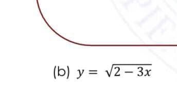 (b) y = √2-3x