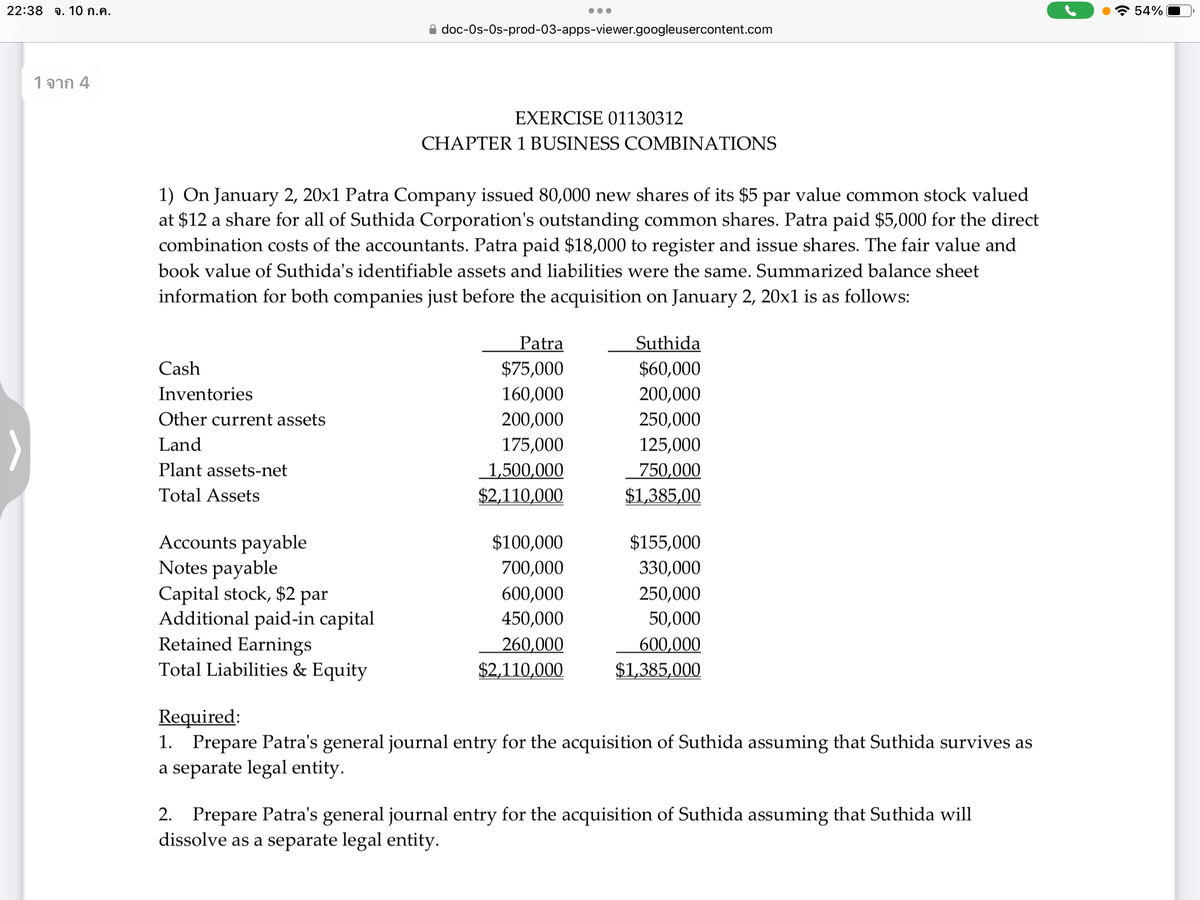 22:38 a. 10 n.A.
1 จาก 4
Cash
Inventories
Other current assets
Land
Plant assets-net
Total Assets
Accounts payable
Notes payable
Capital stock, $2 par
Additional paid-in capital
Retained Earnings
Total Liabilities & Equity
doc-Os-Os-prod-03-apps-viewer.googleusercontent.com
1) On January 2, 20x1 Patra Company issued 80,000 new shares of its $5 par value common stock valued
at $12 a share for all of Suthida Corporation's outstanding common shares. Patra paid $5,000 for the direct
combination costs of the accountants. Patra paid $18,000 to register and issue shares. The fair value and
book value of Suthida's identifiable assets and liabilities were the same. Summarized balance sheet
information for both companies just before the acquisition on January 2, 20x1 is as follows:
●●●
EXERCISE 01130312
CHAPTER 1 BUSINESS COMBINATIONS
Patra
$75,000
160,000
200,000
175,000
1,500,000
$2,110,000
$100,000
700,000
600,000
450,000
260,000
$2,110,000
Suthida
$60,000
200,000
250,000
125,000
750,000
$1,385,00
$155,000
330,000
250,000
50,000
600,000
$1,385,000
Required:
1. Prepare Patra's general journal entry for the acquisition of Suthida assuming that Suthida survives as
a separate legal entity.
2. Prepare Patra's general journal entry for the acquisition of Suthida assuming that Suthida will
dissolve as a separate legal entity.
●
54%