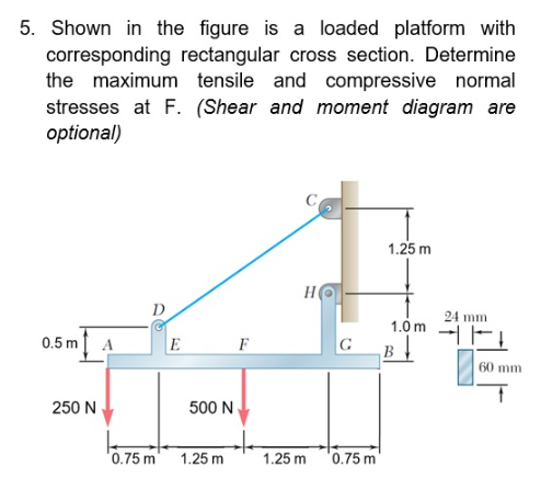 5. Shown in the figure is a loaded platform with
corresponding rectangular cross section. Determine
the maximum tensile and compressive normal
stresses at F. (Shear and moment diagram are
optional)
1.25 m
H
1.0 m
0.5 m A
E
250 N
0.75 m
500 N
1.25 m
F
1.25 m
G
0.75 m
B↓
24 mm
TH
60 mm
1