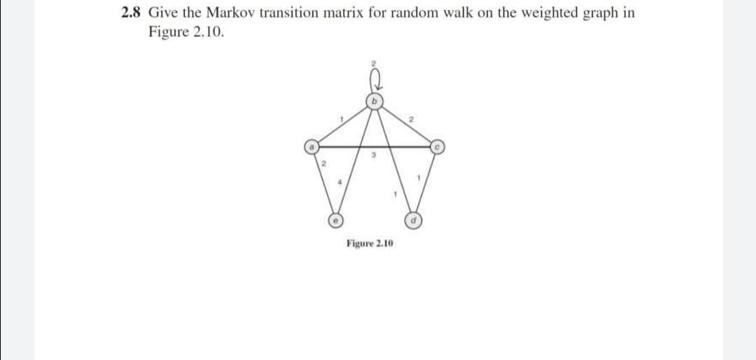 2.8 Give the Markov transition matrix for random walk on the weighted graph in
Figure 2.10.
Figure 2.10
