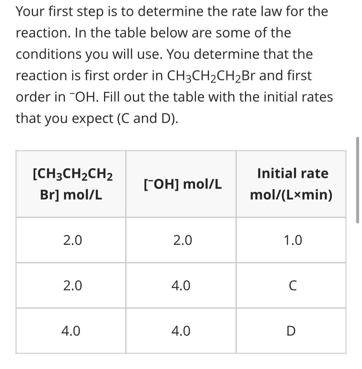 Your first step is to determine the rate law for the
reaction. In the table below are some of the
conditions you will use. You determine that the
reaction is first order in CH3CH₂CH₂Br and first
order in OH. Fill out the table with the initial rates
that you expect (C and D).
[CH3CH₂CH2
Br] mol/L
2.0
2.0
4.0
[-OH] mol/L
2.0
4.0
4.0
Initial rate
mol/(Lxmin)
1.0
с
D