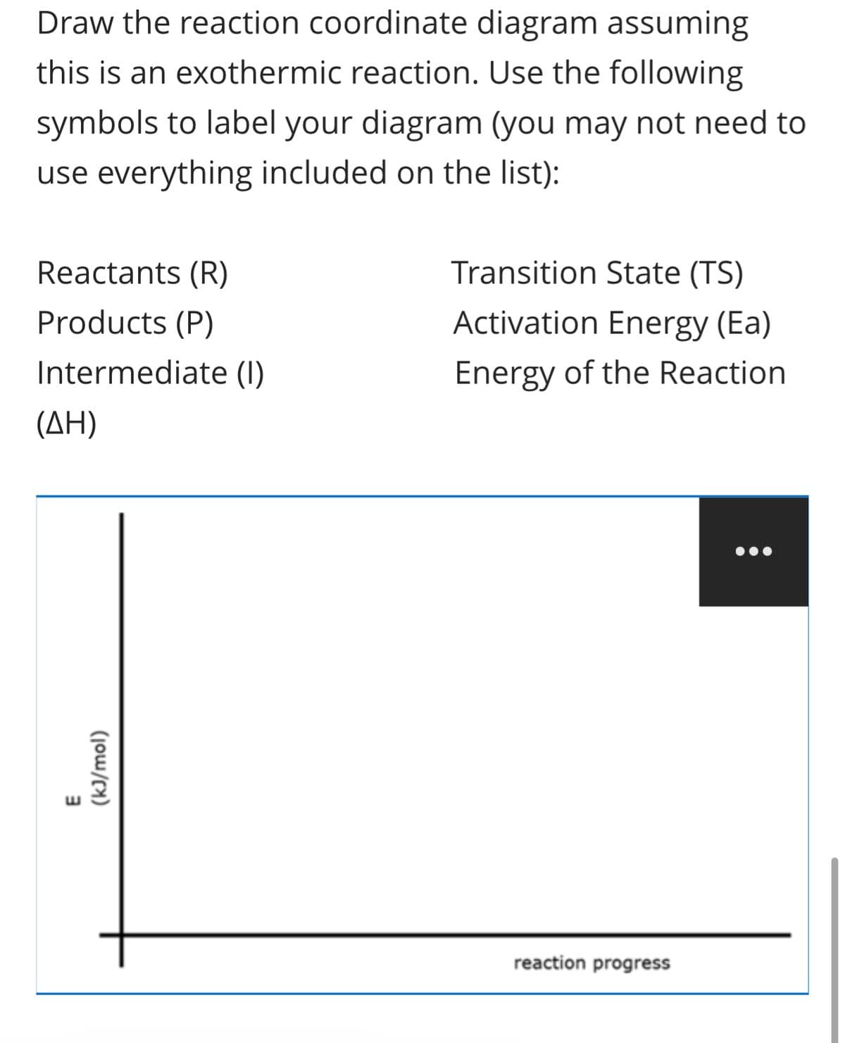 Draw the reaction coordinate diagram assuming
this is an exothermic reaction. Use the following
symbols to label your diagram (you may not need to
use everything included on the list):
Reactants (R)
Products (P)
Intermediate (1)
(AH)
(kJ/mol)
E
Transition State (TS)
Activation Energy (Ea)
Energy of the Reaction
reaction progress