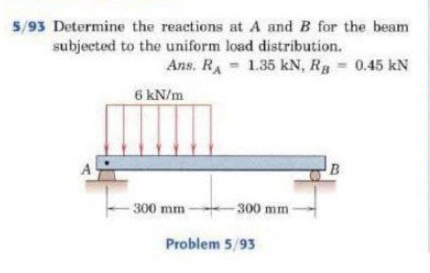 5/93 Determine the reactions at A and B for the beam
subjected to the uniform load distribution.
TO
Ans. RA 1.35 kN, RB
= 0.45 kN
6 kN/m
300 mm
300 mm
Problem 5/93
B