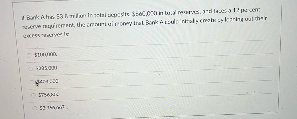If Bank A has $3.8 million in total deposits, $860,000 in total reserves, and faces a 12 percent
reserve requirement, the amount of money that Bank A could initially create by loaning out their
excess reserves is:
O $100,000.
O $385,000
$404,000
O $756,800
O $3,366,667
