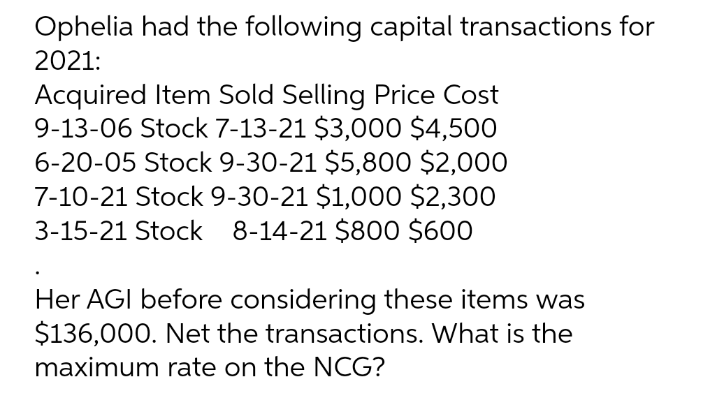 Ophelia had the following capital transactions for
2021:
Acquired Item Sold Selling Price Cost
9-13-06 Stock 7-13-21 $3,000 $4,500
6-20-05 Stock 9-30-21 $5,800 $2,000
7-10-21 Stock 9-30-21 $1,000 $2,300
3-15-21 Stock 8-14-21 $800 $600
Her AGI before considering these items was
$136,000. Net the transactions. What is the
maximum rate on the NCG?