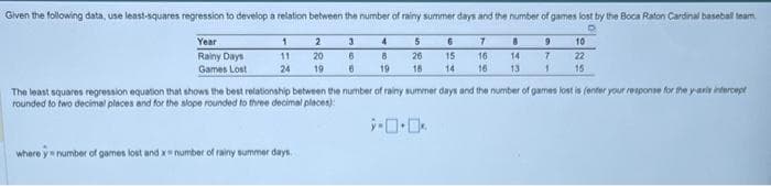 Given the following data, use least-squares regression to develop a relation between the number of rainy summer days and the number of games lost by the Boca Raton Cardinal baseball team
3
5
7
9
Year
Rainy Days
Games Lost
6
26 15
6
16
7
6
18
14
16
1
1
11
24
2
20
19
where y number of games lost and x-number of rainy summer days.
4
8
19
8
14
13
10
22
15
The least squares regression equation that shows the best relationship between the number of rainy summer days and the number of games lost is (enter your response for the y-axis intercept
rounded to two decimal places and for the slope rounded to three decimal places)