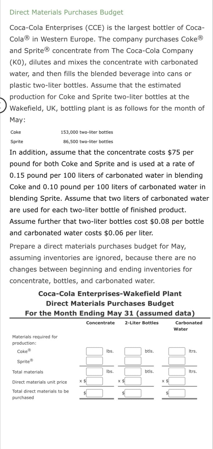 Direct Materials Purchases Budget
Coca-Cola Enterprises (CCE) is the largest bottler of Coca-
Cola® in Western Europe. The company purchases Coke®
and Sprite® concentrate from The Coca-Cola Company
(KO), dilutes and mixes the concentrate with carbonated
water, and then fills the blended beverage into cans or
plastic two-liter bottles. Assume that the estimated
production for Coke and Sprite two-liter bottles at the
Wakefield, UK, bottling plant is as follows for the month of
May:
Coke
Sprite
In addition, assume that the concentrate costs $75 per
pound for both Coke and Sprite and is used at a rate of
0.15 pound per 100 liters of carbonated water in blending
Coke and 0.10 pound per 100 liters of carbonated water in
blending Sprite. Assume that two liters of carbonated water
are used for each two-liter bottle of finished product.
Assume further that two-liter bottles cost $0.08 per bottle
and carbonated water costs $0.06 per liter.
153,000 two-liter bottles
86,500 two-liter bottles
Prepare a direct materials purchases budget for May,
assuming inventories are ignored, because there are no
changes between beginning and ending inventories for
concentrate, bottles, and carbonated water.
Coca-Cola Enterprises-Wakefield Plant
Direct Materials Purchases Budget
For the Month Ending May 31 (assumed data)
Concentrate 2-Liter Bottles
Carbonated
Water
Materials required for
production:
Coke®
SpriteⓇ
Total materials
Direct materials unit price
Total direct materials to be
purchased
lbs.
lbs.
x $
btls.
btls.
Itrs.
Itrs.
