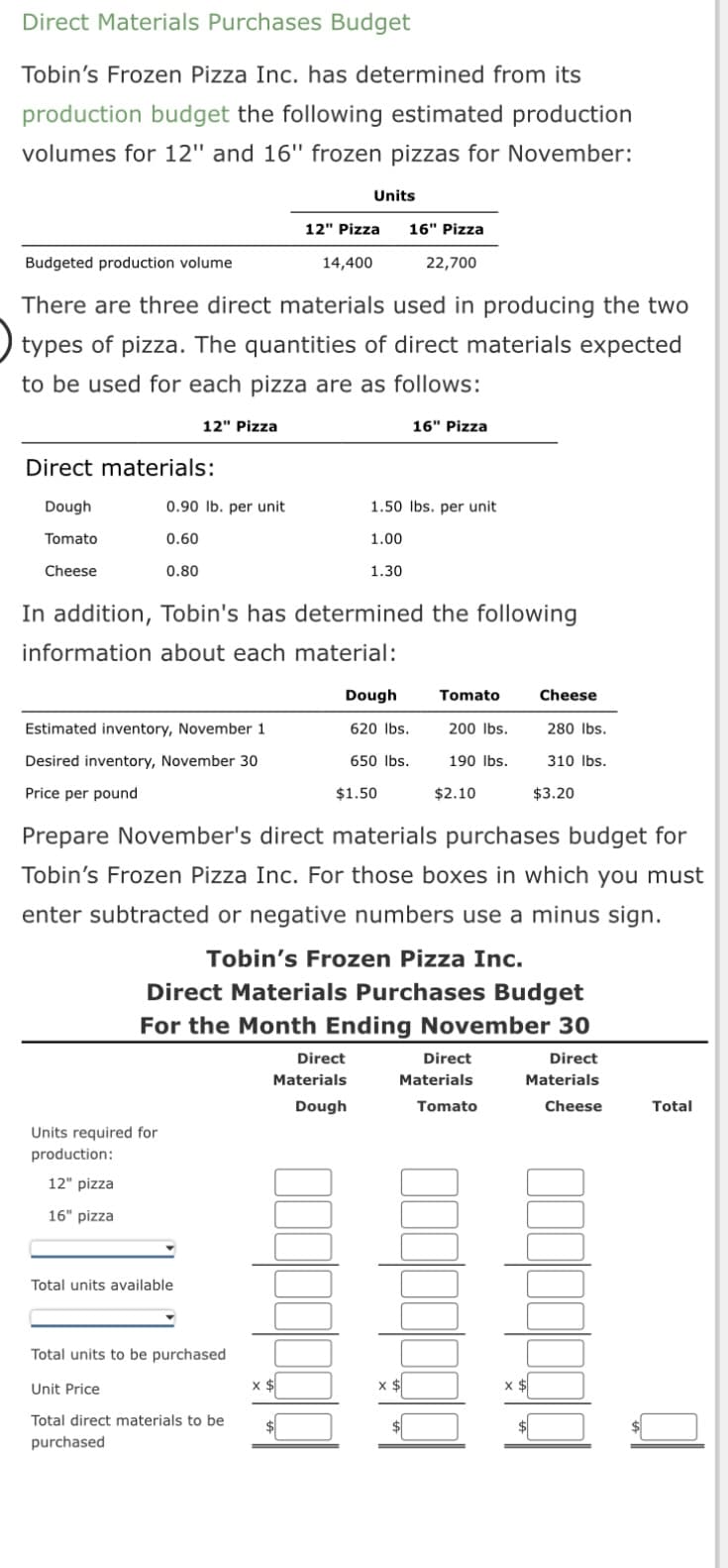 Direct Materials Purchases Budget
Tobin's Frozen Pizza Inc. has determined from its
production budget the following estimated production
volumes for 12" and 16" frozen pizzas for November:
Budgeted production volume
There are three direct materials used in producing the two
types of pizza. The quantities of direct materials expected
to be used for each pizza are as follows:
Direct materials:
Dough
Tomato
Cheese
12" Pizza
0.90 lb. per unit
0.60
0.80
Estimated inventory, November 1
Desired inventory, November 30
Price per pound
Units required for
production:
12" pizza
16" pizza
Total units available
In addition, Tobin's has determined the following
information about each material:
Units
12" Pizza 16" Pizza
22,700
14,400
Total units to be purchased
Unit Price
Total direct materials to be
purchased
x $
1.50 lbs. per unit
1.00
1.30
Dough
620 lbs.
650 lbs.
Direct
Materials
Dough
$1.50
16" Pizza
Tomato
Prepare November's direct materials purchases budget for
Tobin's Frozen Pizza Inc. For those boxes in which you must
enter subtracted or negative numbers use a minus sign.
200 lbs.
190 lbs.
Tobin's Frozen Pizza Inc.
Direct Materials Purchases Budget
For the Month Ending November 30
Direct
Materials
Cheese
x $
$2.10
Direct
Materials
Tomato
Cheese
280 lbs.
x $
310 lbs.
$3.20
Total