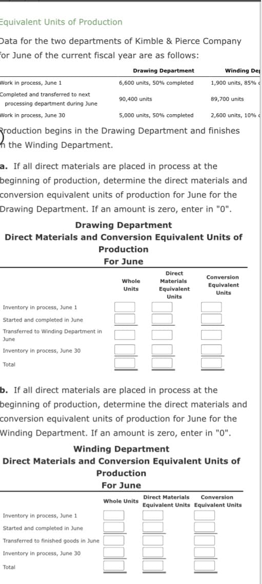 Equivalent Units of Production
Data for the two departments of Kimble & Pierce Company
for June of the current fiscal year are as follows:
Work in process, June 1
Completed and transferred to next
processing department during June
Work in process, June 30
Inventory in process, June 1
Started and completed in June
Transferred to Winding Department in
June
Inventory in process, June 30
Total
Drawing Department
6,600 units, 50% completed
5,000 units, 50% completed
2,600 units, 10%
Broduction begins in the Drawing Department and finishes
h the Winding Department.
90,400 units
a. If all direct materials are placed in process at the
beginning of production, determine the direct materials and
conversion equivalent units of production for June for the
Drawing Department. If an amount is zero, enter in "0".
Drawing Department
Direct Materials and onversion Equivalent Units of
Production
For June
Inventory in process, June 1
Started and completed in June
Transferred to finished goods in June
Inventory in process, June 30
Total
Winding De
1,900 units, 85%
Whole
Units
89,700 units
Direct
Materials
Equivalent
Units
b. If all direct materials are placed in process at the
beginning of production, determine the direct materials and
conversion equivalent units of production for June for the
Winding Department. If an amount is zero, enter in "0".
Winding Department
Direct Materials and Conversion Equivalent Units of
Production
For June
Whole Units Direct Materials
Conversion
Equivalent
Units
Conversion
Equivalent Units Equivalent Units