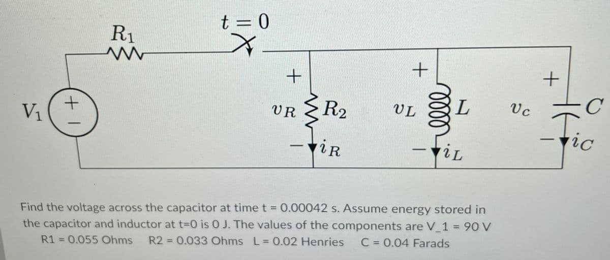 V₁
+
R₁
www
t = 0
X
+
UR
-
R2
iR
+
UL
elle
L
vit
Find the voltage across the capacitor at time t = 0.00042 s. Assume energy stored in
the capacitor and inductor at t=0 is 0 J. The values of the components are V_1 = 90 V
R1 = 0.055 Ohms R2 = 0.033 Ohms L = 0.02 Henries C = 0.04 Farads
Vc
+
-
C
ic