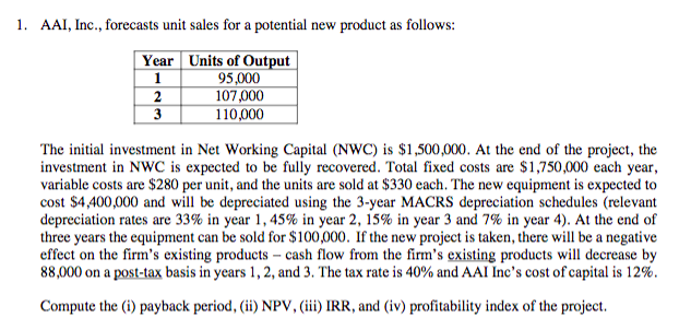 1.
AAI, Inc., forecasts unit sales for a potential new product as follows:
Year Units of Output
95,000
107,000
110,000
The initial investment in Net Working Capital (NWC) is $1,500,000. At the end of the project, the
investment in NWC is expected to be fully recovered. Total fixed costs are $1,750,000 each year,
variable costs are $280 per unit, and the units are sold at $330 each. The new equipment is expected to
cost S4,400,000 and will be depreciated using the 3-year MACRS depreciation schedules (relevant
depreciation rates are 33% in year 1, 45% in year 2, 15% in year 3 and 7% in year 4). At the end of
three years the equipment can be sold for $100,000. If the new project is taken, there will be a negative
effect on the firm's existing products - cash flow from the firm's existing products will decrease by
88,000 on a post-tax basis in years 1, 2, and 3. The tax rate s 40% and AAI Inc's cost ofcapital is 12%
Compute the (i) payback period, (ii) NPV, (iii) IRR, and (iv) profitability index of the project.
