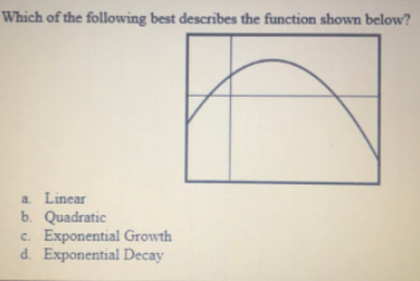 Which of the following best describes the function shown below?
a. Linear
b. Quadratic
c. Exponential Growth
d. Exponential Decay
