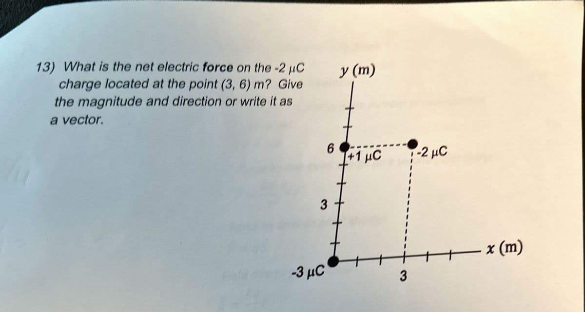 13) What is the net electric force on the -2 μC
charge located at the point (3, 6) m? Give
the magnitude and direction or write it as
a vector.
3
y (m)
6
+1 μC
-2 μC
-3 μC
3
x (m)