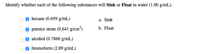 Identify whether each of the following substances will Sink or Float in water (1.00 g/mL).
hexane (0.659 g/mL)
pumice stone (0.641 g/cm³)
alcohol (0.7860 g/mL)
bromoform (2.89 g/mL)
a. Sink
b. Float