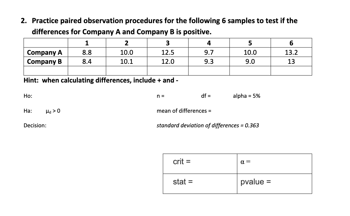 2. Practice paired observation procedures for the following 6 samples to test if the
differences for Company A and Company B is positive.
2
3
10.0
12.5
10.1
12.0
Company A
Company B
Hint: when calculating differences, include + and -
Ho:
Ha:
Hd > 0
1
8.8
8.4
Decision:
n =
crit =
4
9.7
9.3
stat =
df =
5
10.0
9.0
mean of differences =
standard deviation of differences = 0.363
alpha = 5%
α =
pvalue=
=
6
13.2
13