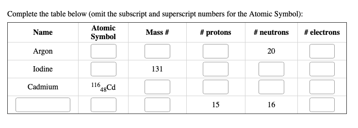 Complete the table below (omit the subscript and superscript numbers for the Atomic Symbol):
Name
Atomic
Symbol
# protons
Argon
Iodine
Cadmium
116
48 Cd
Mass #
131
15
#neutrons
20
16
# electrons
