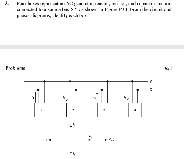 3.1
Four boxes represent an AC generator, reactor, resistor, and capacitor and are
connected to a source bus XY as shown in Figure P3.1. From the circuit and
phasor diagrams, identify each box.
Problems
1
2
12
Is
+
3
-VXY
4
Y
X
621