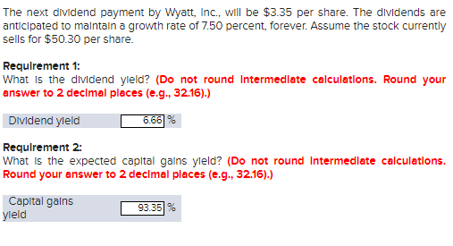 The next dividend payment by Wyatt, Inc., will be $3.35 per share. The dividends are
anticipated to maintain a growth rate of 7.50 percent, forever. Assume the stock currently
sells for $50.30 per share.
Requirement 1:
What is the dividend yield? (Do not round Intermediate calculations. Round your
answer to 2 decimal places (e.g., 32.16).)
Dividend yield
Requirement 2:
6.66%
What is the expected capital gains yield? (Do not round Intermediate calculations.
Round your answer to 2 decimal places (e.g., 32.16).)
Capital gains
yield
93.35%