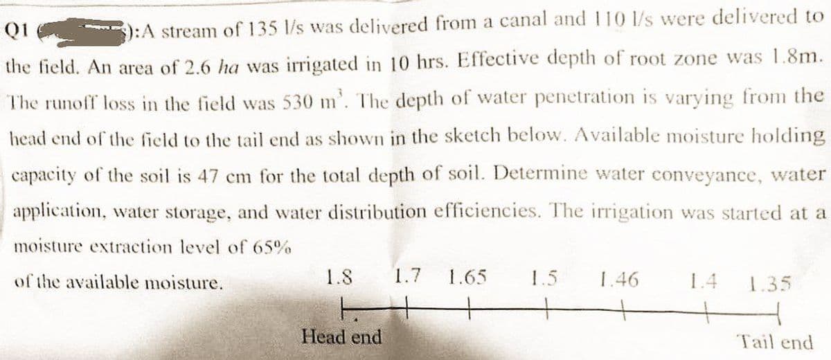 Q1
): A stream of 135 l/s was delivered from a canal and 110 l/s were delivered to
the field. An area of 2.6 ha was irrigated in 10 hrs. Effective depth of root zone was 1.8m.
The runoff loss in the field was 530 m². The depth of water penetration is varying from the
head end of the field to the tail end as shown in the sketch below. Available moisture holding
capacity of the soil is 47 cm for the total depth of soil. Determine water conveyance, water
application, water storage, and water distribution efficiencies. The irrigation was started at a
moisture extraction level of 65%
of the available moisture.
1.8
Head end
1.7 1.65
1.5
+
1.46
+
1.4
+
1.35
Tail end