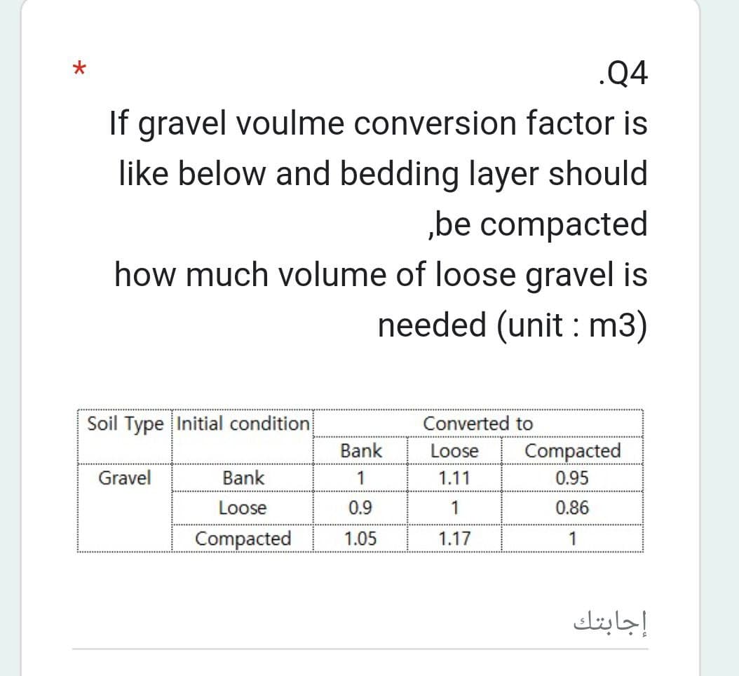 .Q4
If gravel voulme conversion factor is
like below and bedding layer should
,be compacted
how much volume of loose gravel is
needed (unit: m3)
Soil Type Initial condition
Gravel
Bank
Loose
Compacted
Bank
1
0.9
1.05
Converted to
Loose
1.11
1
1.17
Compacted
0.95
0.86
1
إجابتك