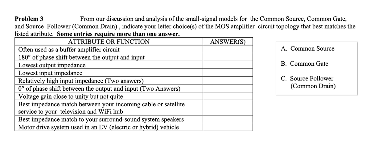 Problem 3
From our discussion and analysis of the small-signal models for the Common Source, Common Gate,
and Source Follower (Common Drain) , indicate your letter choice(s) of the MOS amplifier circuit topology that best matches the
listed attribute. Some entries require more than one answer.
ATTRIBUTE OR FUNCTION
ANSWER(S)
A. Common Source
Often used as a buffer amplifier circuit
180° of phase shift between the output and input
Lowest output impedance
Lowest input impedance
Relatively high input impedance (Two answers)
0° of phase shift between the output and input (Two Answers)
Voltage gain close to unity but not quite
Best impedance match between your incoming cable or satellite
service to your television and WiFi hub
Best impedance match to your surround-sound system speakers
Motor drive system used in an EV (electric or hybrid) vehicle
B. Common Gate
C. Source Follower
(Common Drain)
