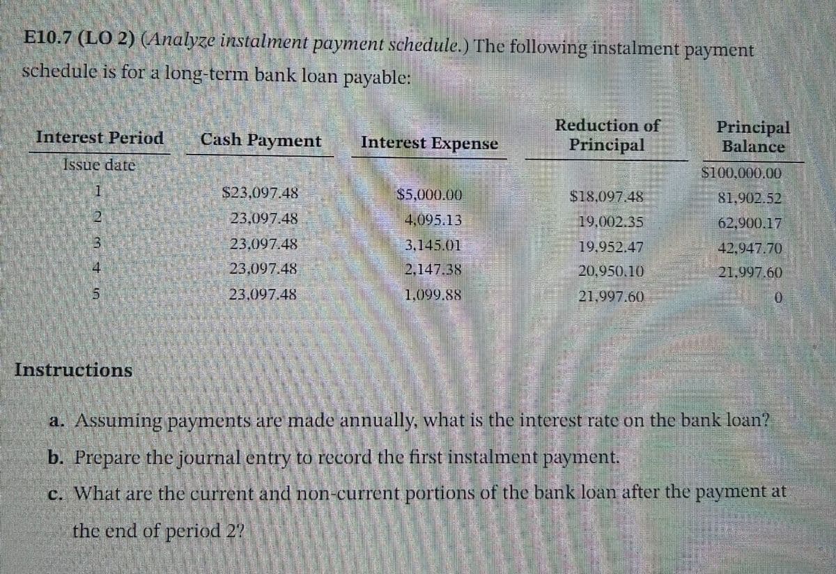 E10.7 (LO 2) (Analyze instalment payment schedule.) The following instalment payment
schedule is for a long-term bank loan payable:
Interest Period
Issue date
1
mtin
Instructions
Cash Payment
$23,097.48
23.097.48
23,097.48
23,097.48
23,097.48
Interest Expense
$5,000.00
4.095.13
3.145.01
2.147.38
1,099.88
Reduction of
Principal
$18.097.48
19,002.35
19.952.47
20.950.10
21.997.60
Principal
Balance
$100,000.00
81.902.52
62,900.17
42,947.70
21,997.60
a. Assuming payments are made annually, what is the interest rate on the bank loan?
b. Prepare the journal entry to record the first instalment payment.
c. What are the current and non-current portions of the bank loan after the payment at
the end of period 2?