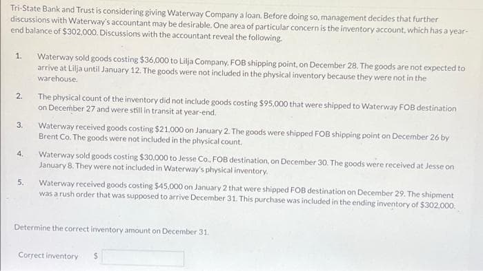Tri-State Bank and Trust is considering giving Waterway Company a loan. Before doing so, management decides that further
discussions with Waterway's accountant may be desirable. One area of particular concern is the inventory account, which has a year-
end balance of $302,000. Discussions with the accountant reveal the following.
1.
2.
3.
4.
5.
Waterway sold goods costing $36,000 to Lilja Company, FOB shipping point, on December 28. The goods are not expected to
arrive at Lilja until January 12. The goods were not included in the physical inventory because they were not in the
warehouse.
The physical count of the inventory did not include goods costing $95.000 that were shipped to Waterway FOB destination
on December 27 and were still in transit at year-end.
Waterway received goods costing $21,000 on January 2. The goods were shipped FOB shipping point on December 26 by
Brent Co. The goods were not included in the physical count.
Waterway sold goods costing $30,000 to Jesse Co., FOB destination, on December 30. The goods were received at Jesse on
January 8. They were not included in Waterway's physical inventory.
Waterway received goods costing $45,000 on January 2 that were shipped FOB destination on December 29. The shipment
was a rush order that was supposed to arrive December 31. This purchase was included in the ending inventory of $302,000.
Determine the correct inventory amount on December 31.
Correct inventory
$