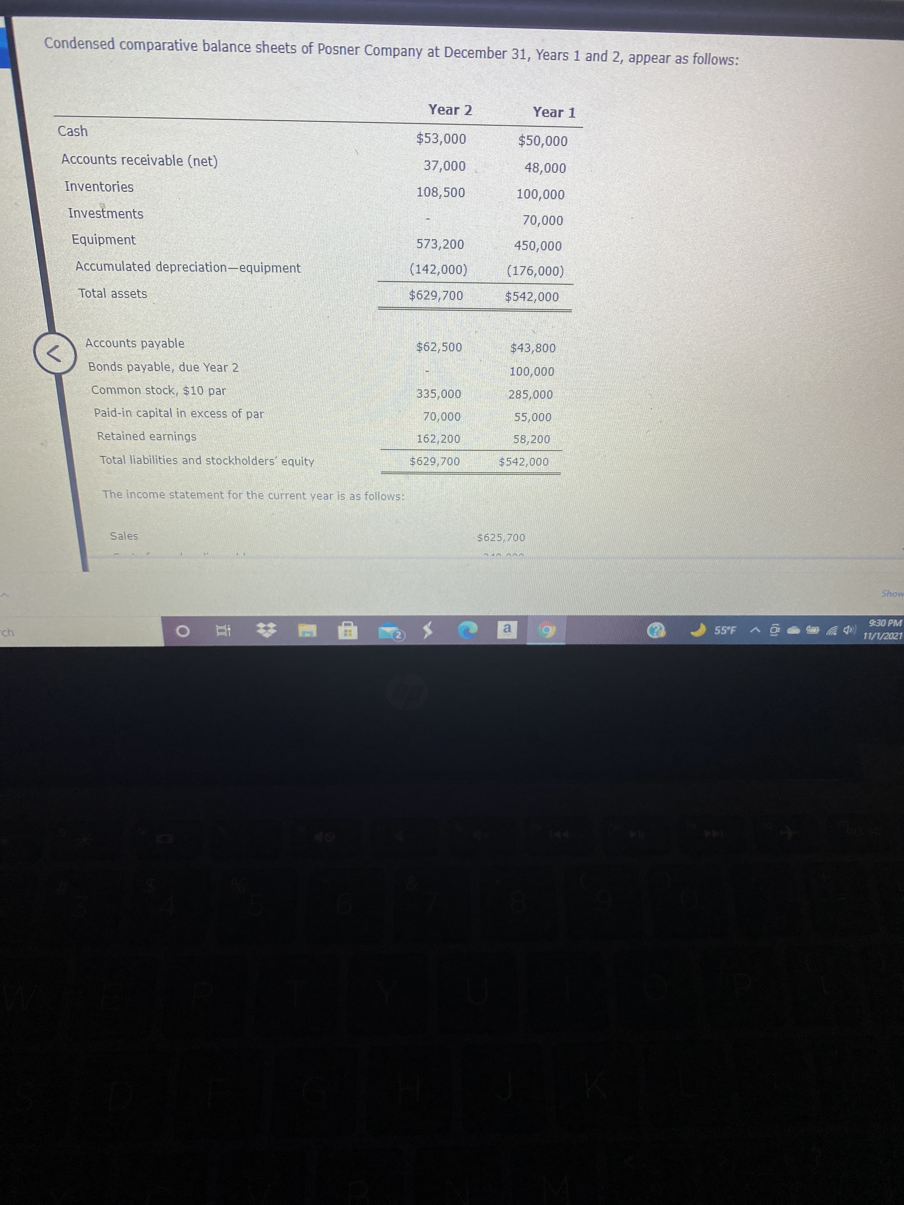 Condensed comparative balance sheets of Posner Company at December 31, Years 1 and 2, appear as follows:
Year 2
Year 1
Cash
000s
000'0$
Accounts receivable (net)
000
Inventories
000'00
Investments
000'0
Equipment
573,200
000'0
Accumulated depreciation-equipment
(176,000)
Total assets
$629,700
$542,000
Accounts payable
$62,500
$43,800
Bonds payable, due Year 2
00000
Common stock, $10 par
Paid-in capital in excess of par
000
58,200
000'0
Retained earnings
162,200
Total liabilities and stockholders' equity
$629,700
$542,000
The income statement for the current year is as follows:
Sales
$625,700
Show
9:30 PM
a
(中岁
11/1/2021
rch
w直 0
