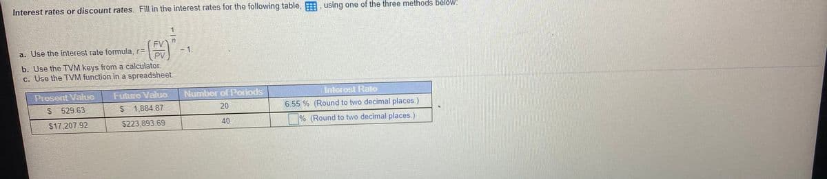 Interest rates or discount rates. Fill in the interest rates for the following table, , using one of the three methods below:
FV
a. Use the interest rate formula, r=
PV
- 1.
b. Use the TVM keys from a calculator.
c. Use the TVM function in a spreadsheet.
Present Value
Future Value
Number of Periods
Interest Rate
529.63
5 1,884.87
20
6.55 % (Round to two decimal places.)
$17 207.92
$223,893.69
40
% (Round to two decimal places.)
