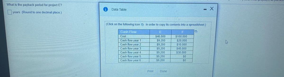What is the payback period for project E?
Data Table
- X
years (Round to one decimal place.)
(Click on the following icon in order to copy its contents into a spreadsheet)
Cash Flow
Cost
Cash flow year 1
Cash flow year 2
Cash flow year 3
Cash flow year 4
Cash flow year 5
Cash flow year 6
$46,000
$100,000
$20,000
$9,200
$9,200
$10,000
$9,200
$40,000
$9,200
$30,000
$9,200
$0
$9,200
$0
Print
Done
