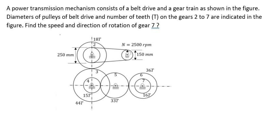 A power transmission mechanism consists of a belt drive and a gear train as shown in the figure.
Diameters of pulleys of belt drive and number of teeth (T) on the gears 2 to 7 are indicated in the
figure. Find the speed and direction of rotation of gear 7 ?
!187
2
N = 2500 rpm
150 mm
250 mm
36T
157
167
337
44T