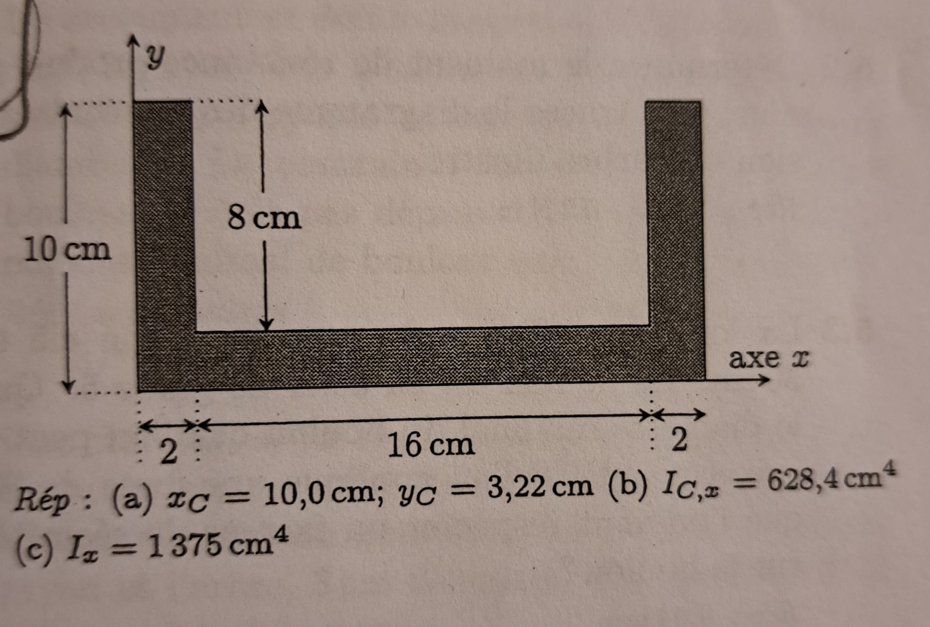 10 cm
Y
8 cm
axe I
2:
16 cm
: 2
Rép: (a) xc = 10,0 cm; yc = 3,22 cm (b) Ic, = 628,4 cm4
(c) Iz=1375 cm4