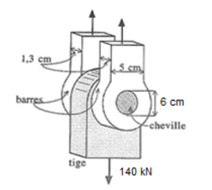 1,3 cm
barres
tige
6 cm
-cheville
140 KN