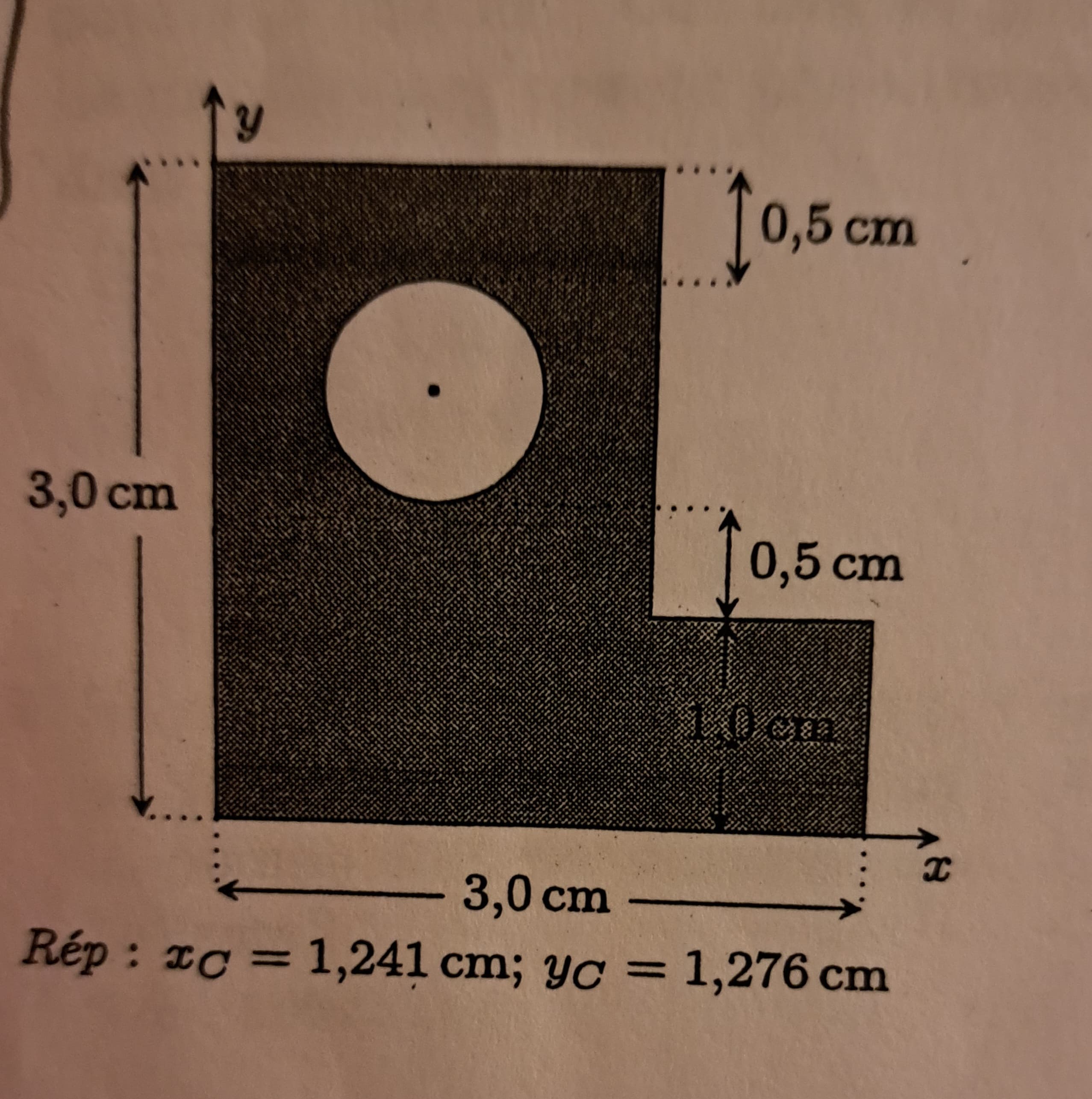 3,0 cm
10,5 cm
0,5 cm
1.0cm
3,0 cm
Rép: xc = 1,241 cm; yc = 1,276 cm
8