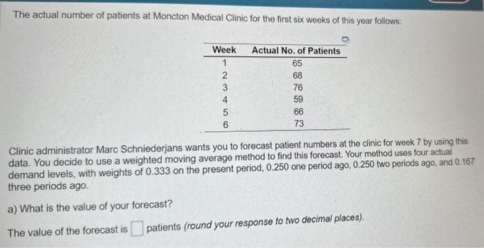 The actual number of patients at Moncton Medical Clinic for the first six weeks of this year follows:
Week
1
2
3
4
5
6
Actual No. of Patients
65
68
76
59
66
73
Clinic administrator Marc Schniederjans wants you to forecast patient numbers at the clinic for week 7 by using this
data. You decide to use a weighted moving average method to find this forecast. Your method uses four actual
demand levels, with weights of 0.333 on the present period, 0.250 one period ago, 0.250 two periods ago, and 0.167
three periods ago.
a) What is the value of your forecast?
The value of the forecast is
patients (round your response to two decimal places).