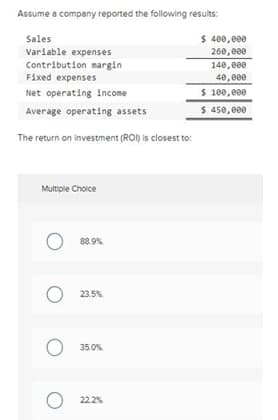 Assume a company reported the following results:
Sales
$ 400,000
Variable expenses
260, e00
Contribution margin
Fixed expenses
140,000
40,000
Net operating income
S 100, eee
Average operating assets
$ 450, e00
The return on investment (RO) is closest to:
Multiple Choice
88.9%
23.5%
O 35.0%
22.2%
