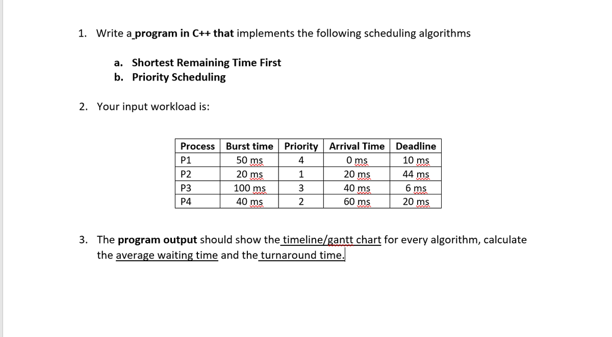 1. Write a program in C++ that implements the following scheduling algorithms
a. Shortest Remaining Time First
b. Priority Scheduling
2. Your input workload is:
Process
P1
P2
P3
P4
Burst time Priority
4
50 ms
20 ms
100 ms
40 ms
1
3
2
Arrival Time
0 ms
20 ms
40 ms
60 ms
Deadline
10 ms
44 ms
6 ms
20 ms
3. The program output should show the timeline/gantt chart for every algorithm, calculate
the average waiting time and the turnaround time.