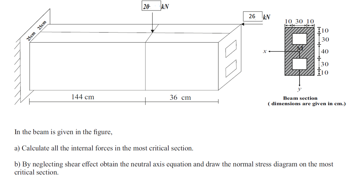 20-
kN
26
kN
25cm
10 30 10
30
40
30
F10
144 cm
36 cm
Beam section
( dimensions are given in cm.)
In the beam is given in the figure,
a) Calculate all the internal forces in the most critical section.
b) By neglecting shear effect obtain the neutral axis equation and draw the normal stress diagram on the most
critical section.
25cm
