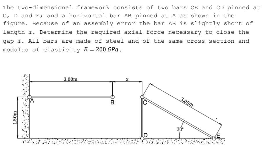 The two-dimensional framework consists of two bars CE and CD pinned at
C, D and E; and a horizontal bar AB pinned at A as shown in the
figure. Because of an assembly error the bar AB is slightly short of
length x. Determine the required axial force necessary to close the
gap x. All bars are made of steel and of the same cross-section and
modulus of elasticity E = 200 GPa.
3.00m
3.00m
B
30°
1.50m
