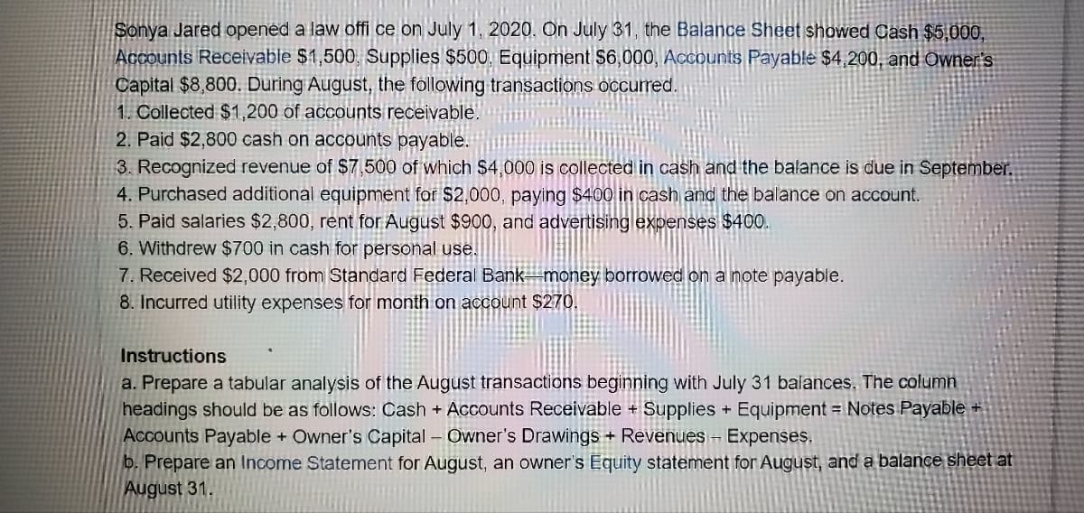 Sonya Jared opened a law offi ce on July 1, 2020. On July 31, the Balance Sheet showed Cash $5,000,
Accounts Receivable $1,500, Supplies $500, Equipment S6,000, Accounts Payable $4,200, and Owner's
Capital $8,800. During August, the föllowing transactions occurred.
1. Collected $1,200 of accounts receivable.
2. Paid $2,800 cash on accounts payable.
3. Recognized revenue of $7,500 of which $4,000 is collected in cash and the balance is due in September.
4. Purchased additional equipment for $2,000, paying $400 in çash and the balance on account.
5. Paid salaries $2,800, rent for August $900, and advertising expenses $400.
6. Withdrew $700 in cash for personal use.
7. Received $2,000 from Standard Federal Bank money borrowed on a note payable.
8. Incurred utility expenses for month on account $270.
Instructions
a. Prepare a tabular analysis of the August transactions beginning with July 31 balances, The column
headings should be as follows: Cash + Accounts Receivable + Supplies + Equipment = Notes Payable +
Accounts Payable + Owner's Capital – Owner's Drawings + Revenues – Expenses,
b. Prepare an Income Statement for August, an owner's Equity statement for August, and a balance sheet at
August 31.

