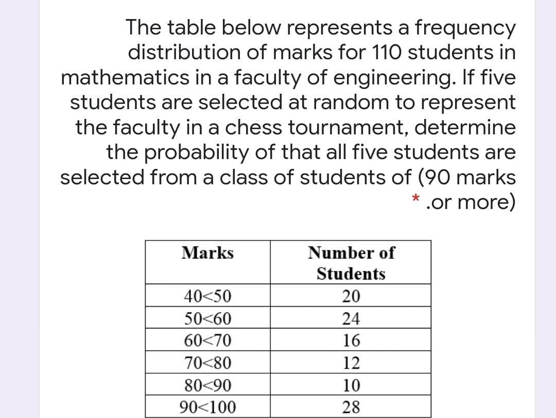 The table below represents a frequency
distribution of marks for 110 students in
mathematics in a faculty of engineering. If five
students are selected at random to represent
the faculty in a chess tournament, determine
the probability of that all five students are
selected from a class of students of (90 marks
* .or more)
Marks
Number of
Students
40<50
20
50<60
24
60<70
16
70<80
12
80<90
10
90<100
28
