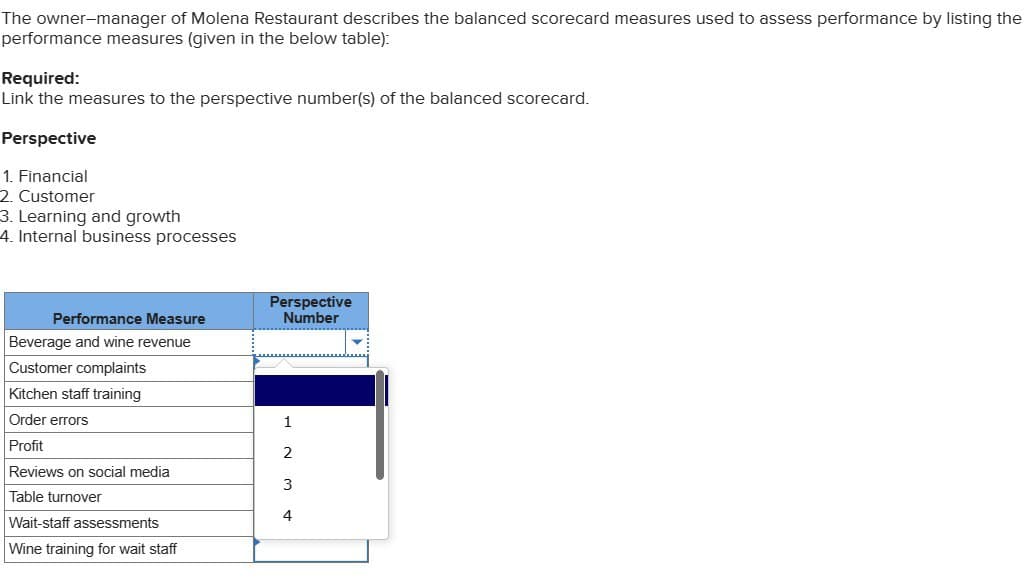 The owner-manager of Molena Restaurant describes the balanced scorecard measures used to assess performance by listing the
performance measures (given in the below table):
Required:
Link the measures to the perspective number(s) of the balanced scorecard.
Perspective
1. Financial
2. Customer
3. Learning and growth
4. Internal business processes
Performance Measure
Beverage and wine revenue
Customer complaints
Kitchen staff training
Order errors
Profit
Reviews on social media
Table turnover
Wait-staff assessments
Wine training for wait staff
Perspective
Number
1
2
3
4