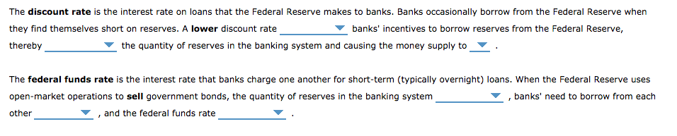 The discount rate is the interest rate on loans that the Federal Reserve makes to banks. Banks occasionally borrow from the Federal Reserve when
banks' incentives to borrow reserves from the Federal Reserve,
they find themselves short on reserves. A lower discount rate
thereby
the quantity of reserves in the banking system and causing the money supply to
The federal funds rate is the interest rate that banks charge one another for short-term (typically overnight) loans. When the Federal Reserve uses
open-market operations to sell government bonds, the quantity of reserves in the banking system
, banks' need to borrow from each
and the federal funds rate
other