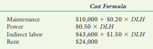 Cost Formula
Maintenance
$10,000 + $0.20 × DLH
Power
S0.50 x DLH
$43,600 + $1.50 × DLH
$24,000
Indirect labor
Rent
